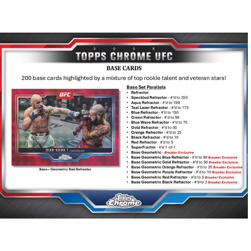2025 Topps Chrome UFC Breaker&