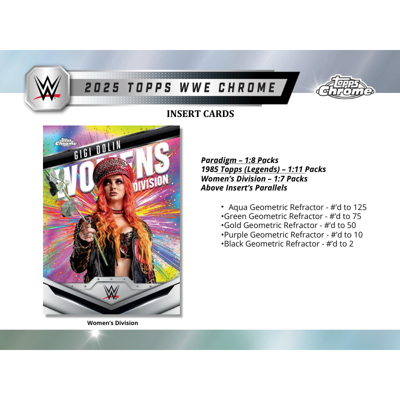 2025 Topps Chrome WWE Breaker&