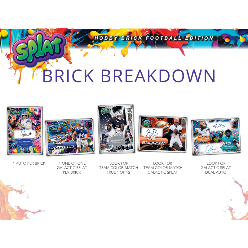 2025 Wild Card Splat Football Breakers Brick